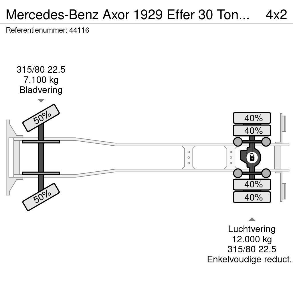 Mercedes-Benz Axor 1929 Effer 30 Tonmeter laadkraan Allterrängkranar
