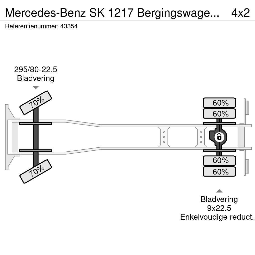 Mercedes-Benz SK 1217 Bergingswagen Palfinger 8 Tonmeter laadkra Bärgningsbilar