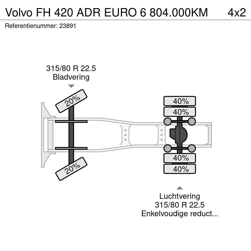Volvo FH 420 ADR EURO 6 804.000KM Dragbilar