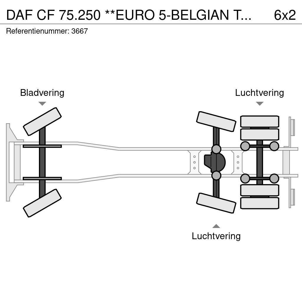 DAF CF 75.250 **EURO 5-BELGIAN TRUCK-REFUSE TRUCK** Sopbilar