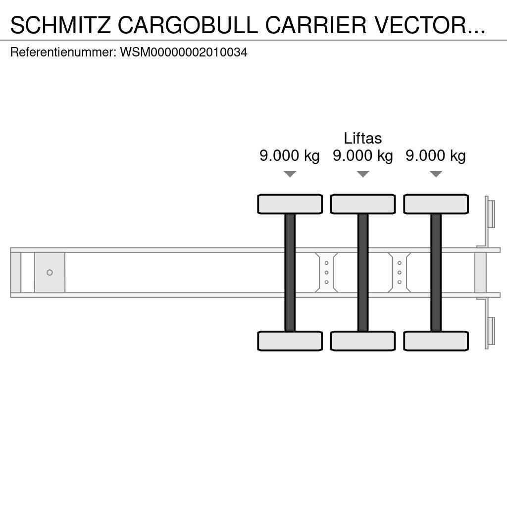Schmitz Cargobull CARRIER VECTOR 1950 + 2.58 HEIGHT + LIFT 10-24TUV Skåptrailer Kyl/Frys/Värme