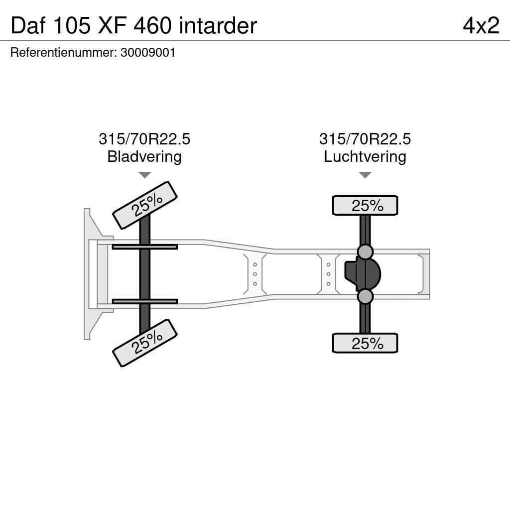 DAF 105 XF 460 intarder Dragbilar