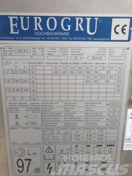 Eurogru E 30.10 Byggkranar