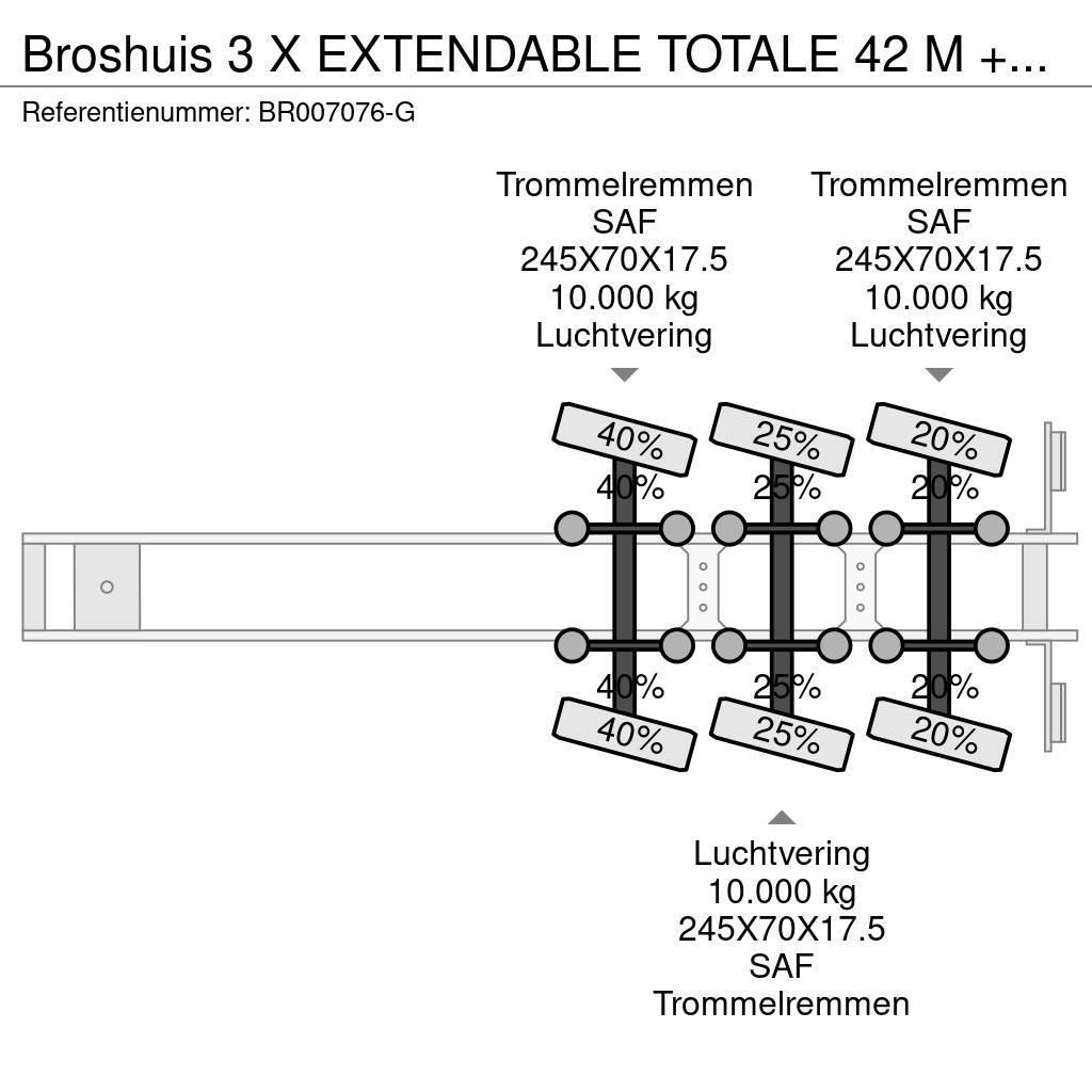 Broshuis 3 X EXTENDABLE TOTALE 42 M + EXTENSION TRACK DEFEC Låg lastande semi trailer