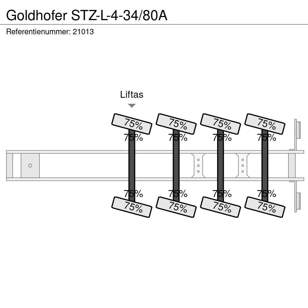 Goldhofer STZ-L-4-34/80A Låg lastande semi trailer