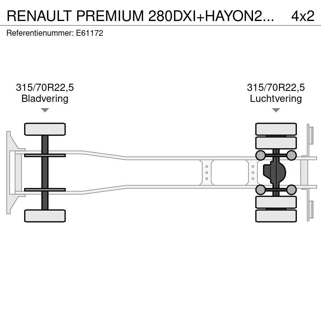 Renault PREMIUM 280DXI+HAYON2500KG Skåpbilar