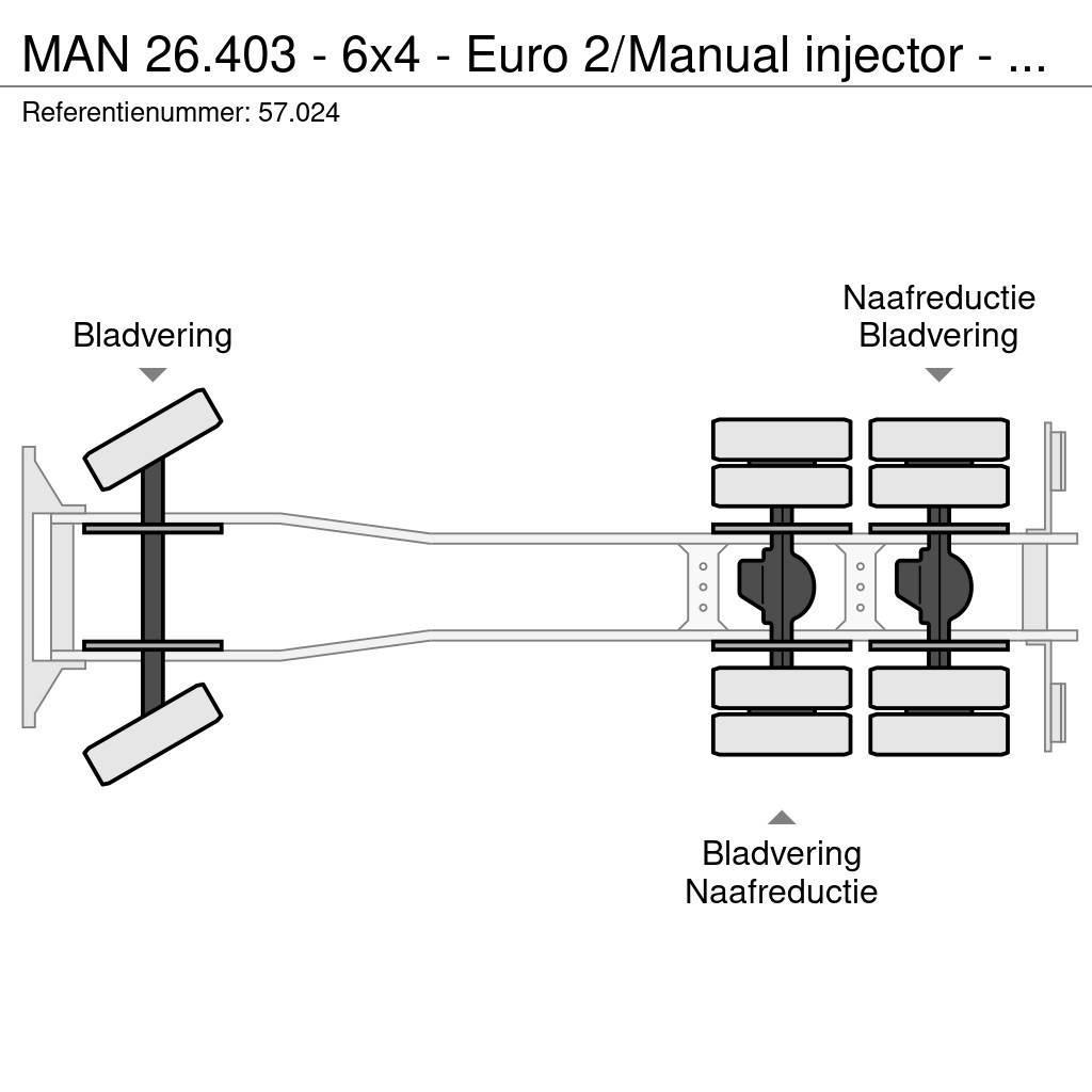 MAN 26.403 - 6x4 - Euro 2/Manual injector - 57.024 Tippbilar