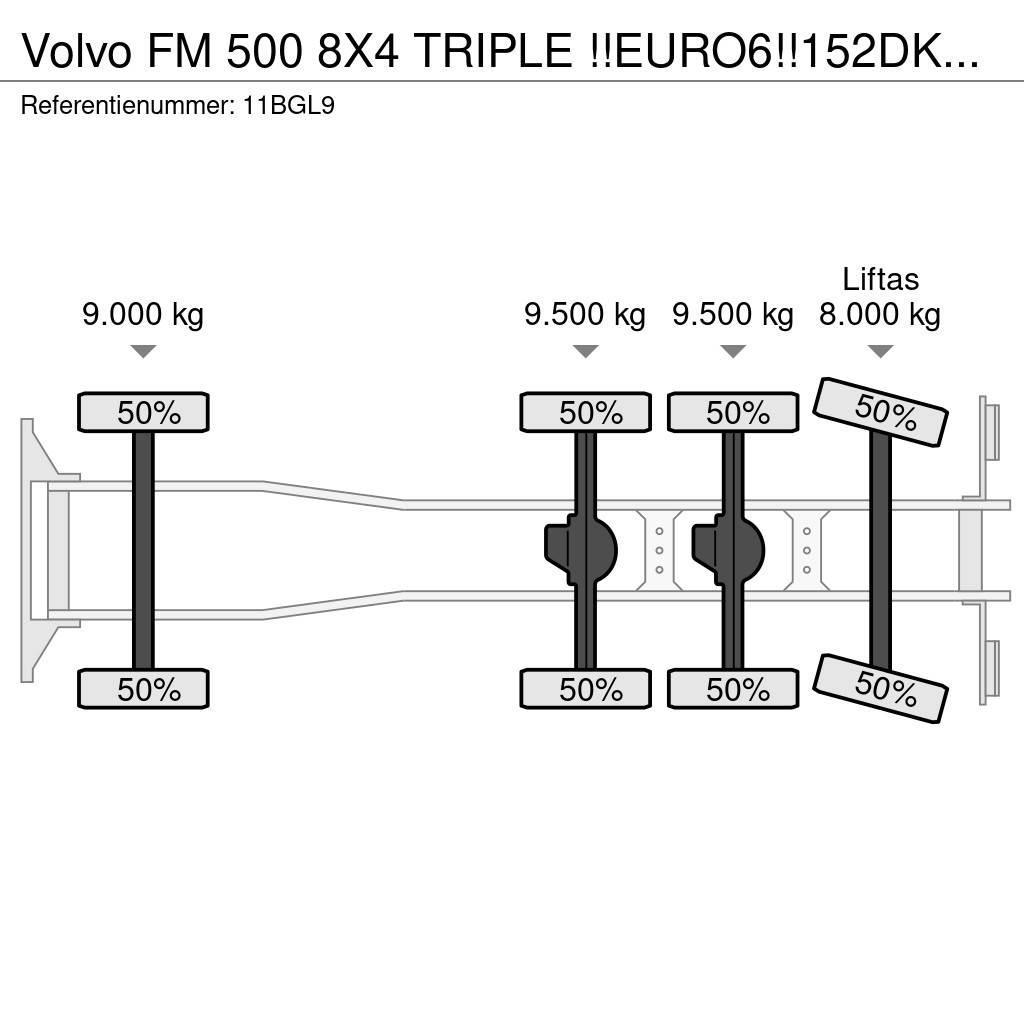 Volvo FM 500 8X4 TRIPLE !!EURO6!!152DKM!!! 50TM/JIB/LIER Allterrängkranar