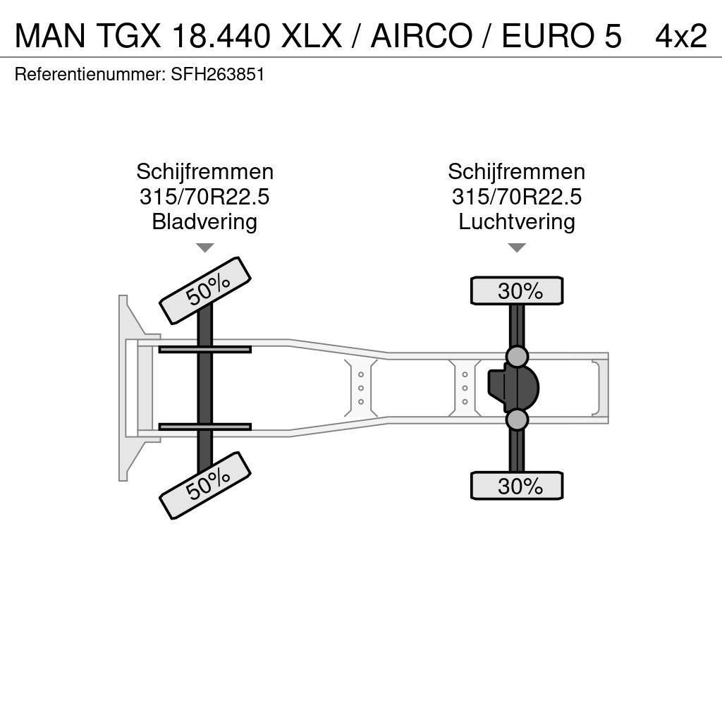 MAN TGX 18.440 XLX / AIRCO / EURO 5 Dragbilar