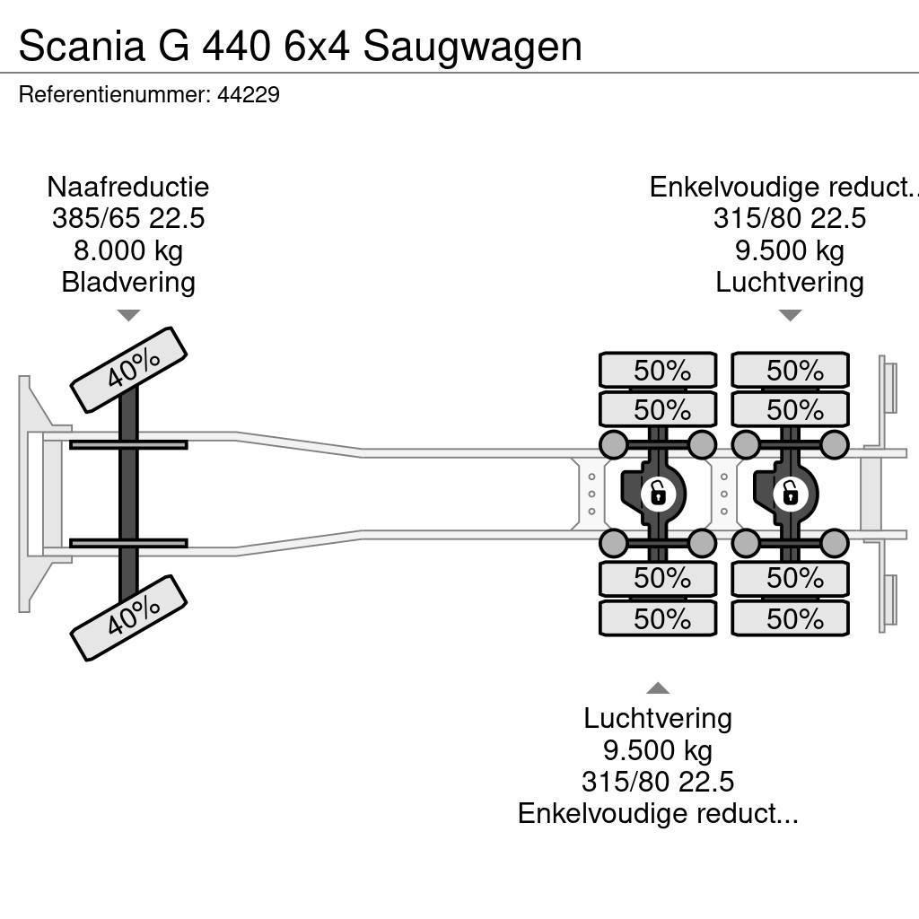 Scania G 440 6x4 Saugwagen Slamsugningsbil