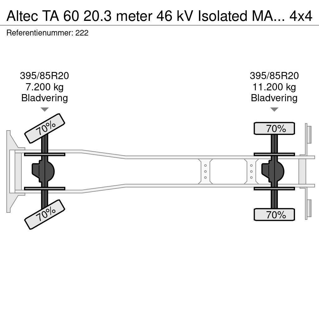 Altec TA 60 20.3 meter 46 kV Isolated MAN LE 18.280 4x4 Billyftar
