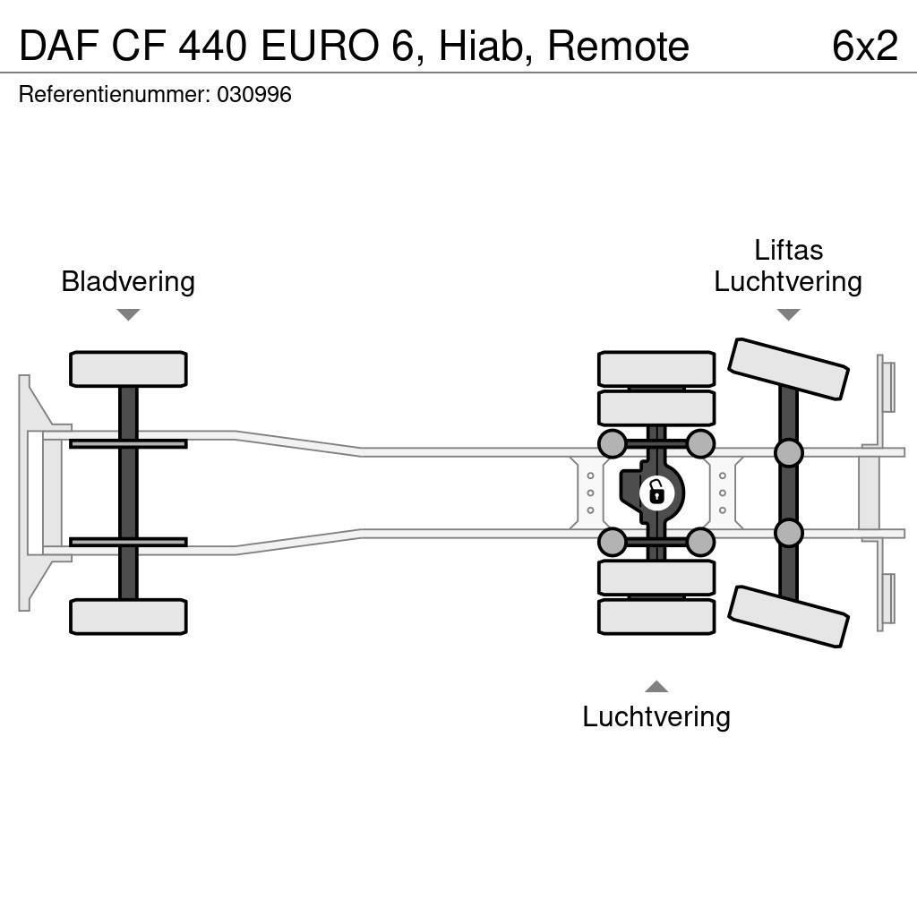 DAF CF 440 EURO 6, Hiab, Remote Flakbilar