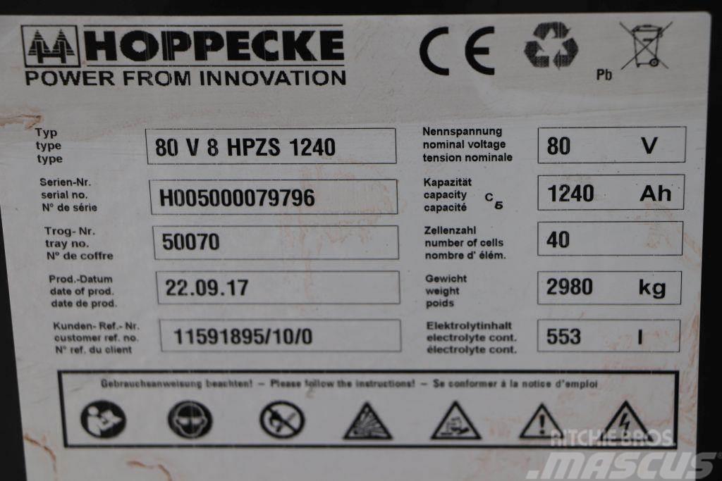Hoppecke 80-V-8-HPZS-1240 Övriga