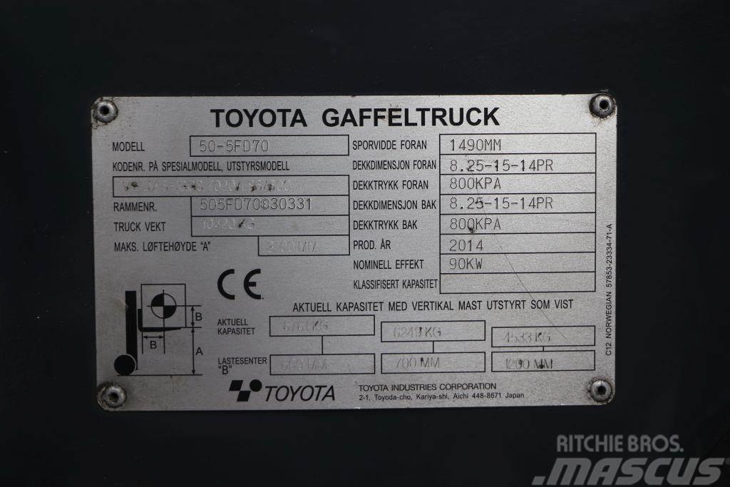 Toyota 50-5FD70 Dieselmotviktstruckar