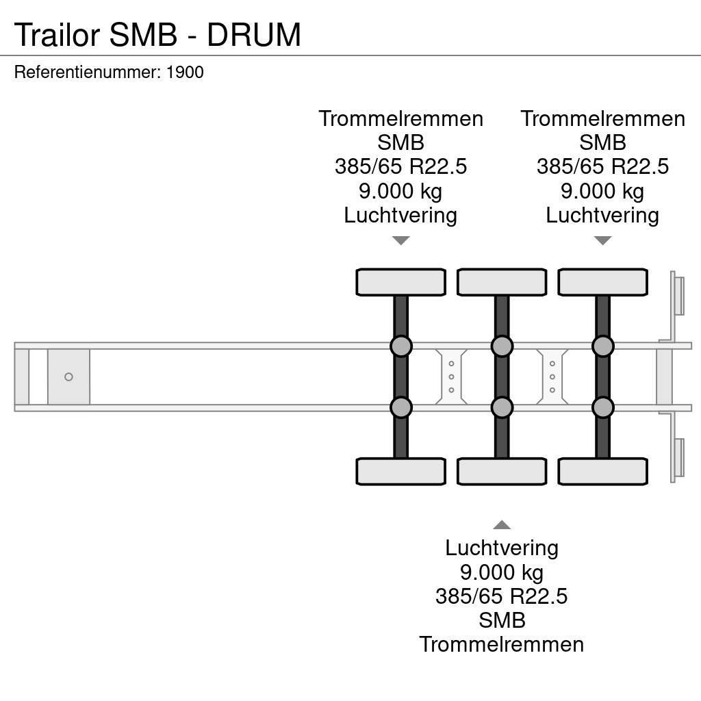 Trailor SMB - DRUM Timmertrailer