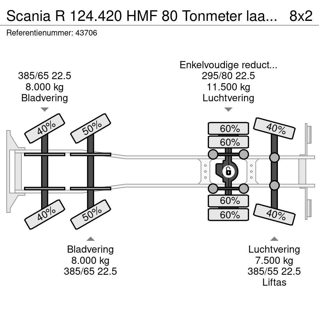 Scania R 124.420 HMF 80 Tonmeter laadkraan + Fly-Jib Allterrängkranar