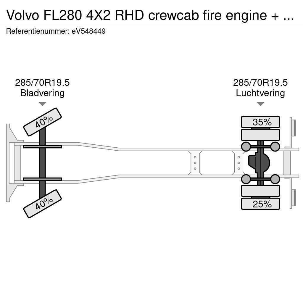 Volvo FL280 4X2 RHD crewcab fire engine + pump & waterta Brandbilar