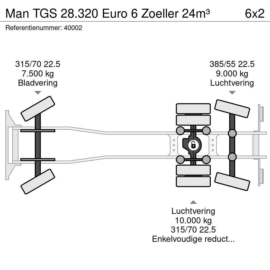 MAN TGS 28.320 Euro 6 Zoeller 24m³ Sopbilar