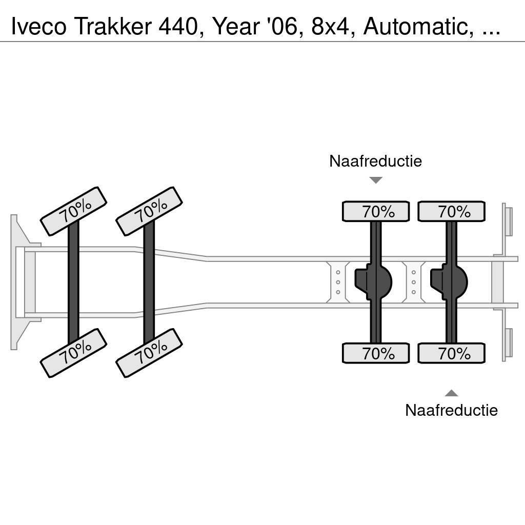 Iveco Trakker 440, Year '06, 8x4, Automatic, Meiler 3 Wa Tippbilar