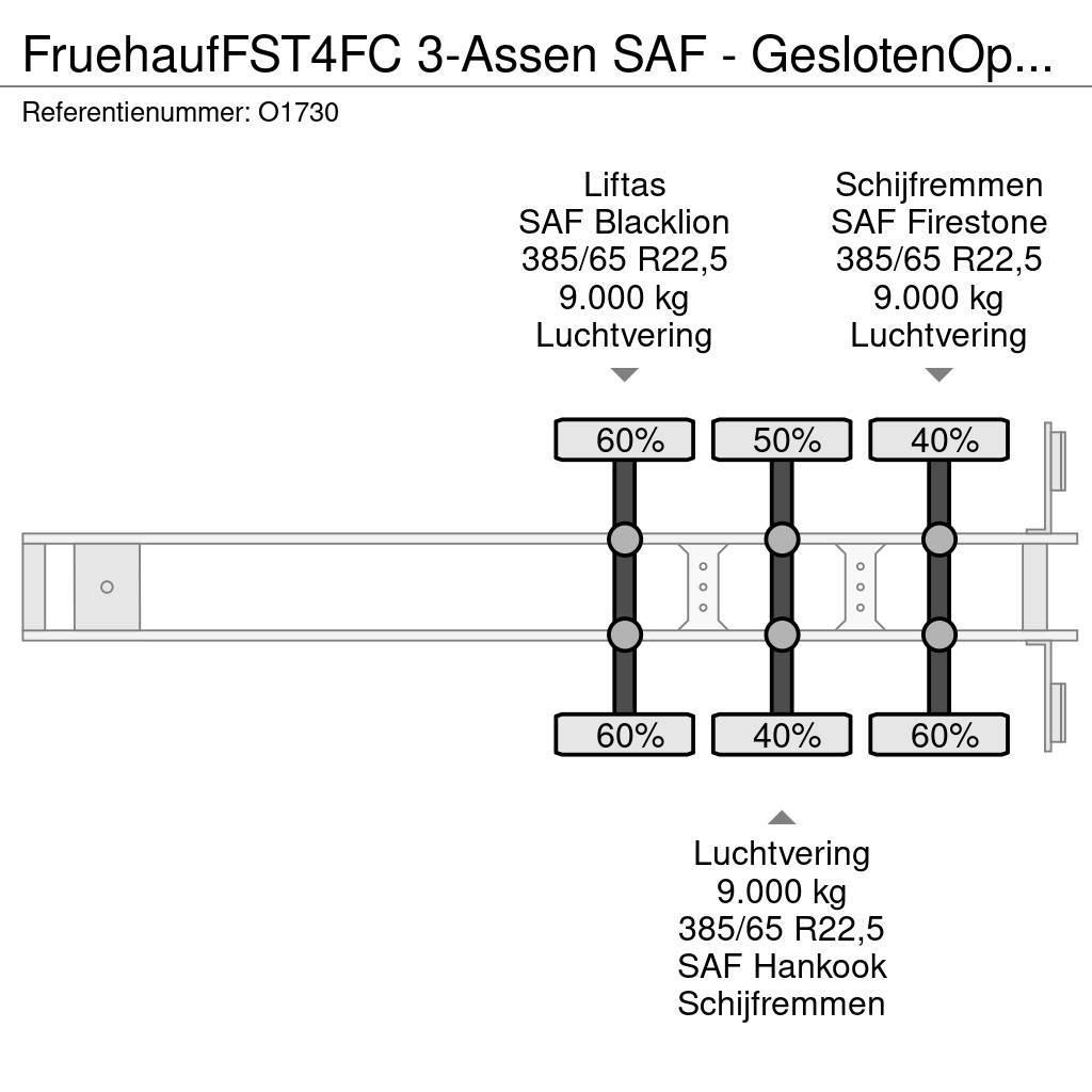 Fruehauf FST4FC 3-Assen SAF - GeslotenOpbouw + Laadklep 200 Skåptrailer