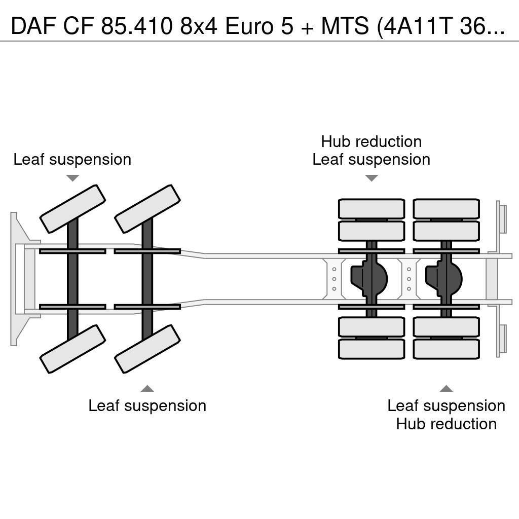 DAF CF 85.410 8x4 Euro 5 + MTS (4A11T 36.000V) Saugbag Slamsugningsbil