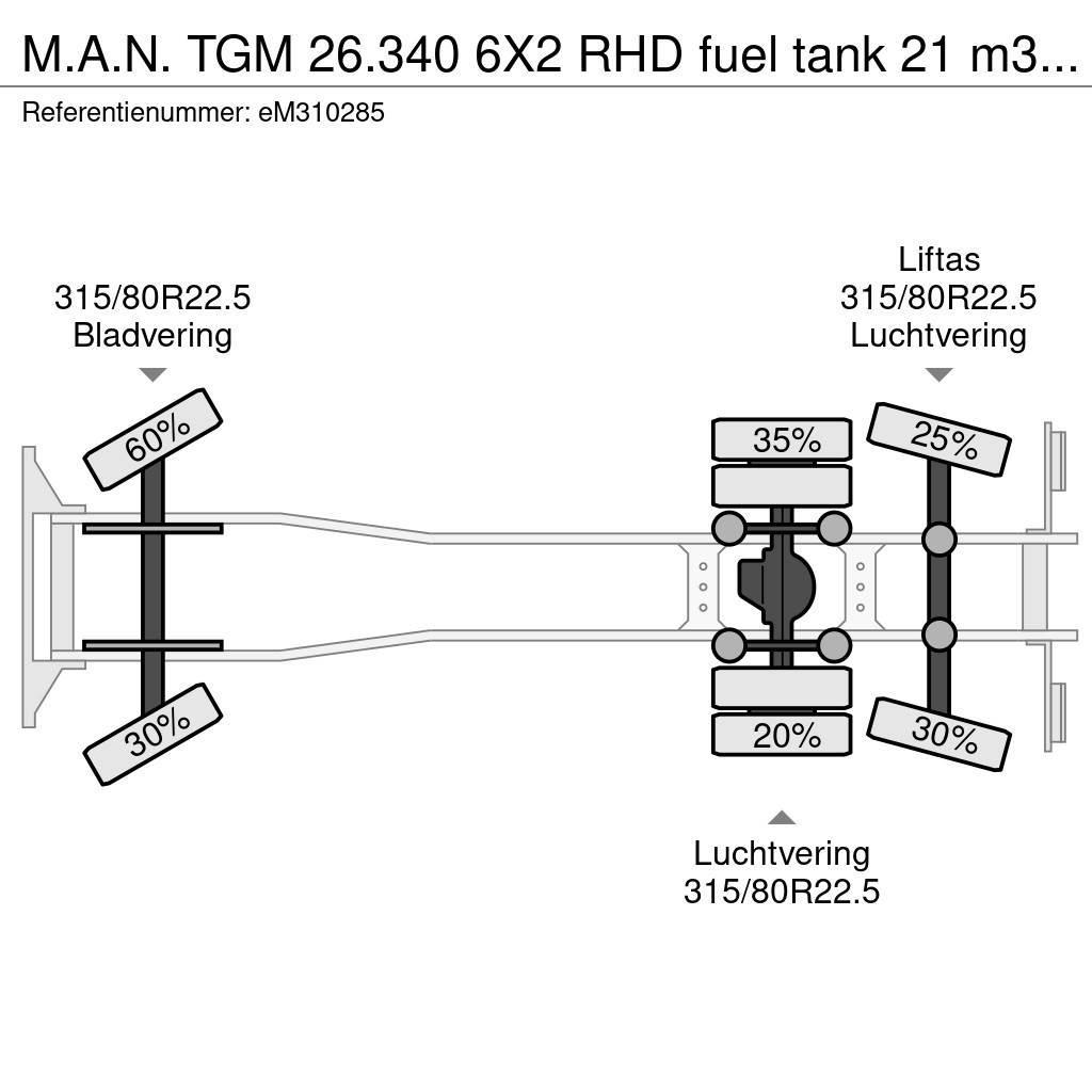 MAN TGM 26.340 6X2 RHD fuel tank 21 m3 / 5 comp Tankbilar