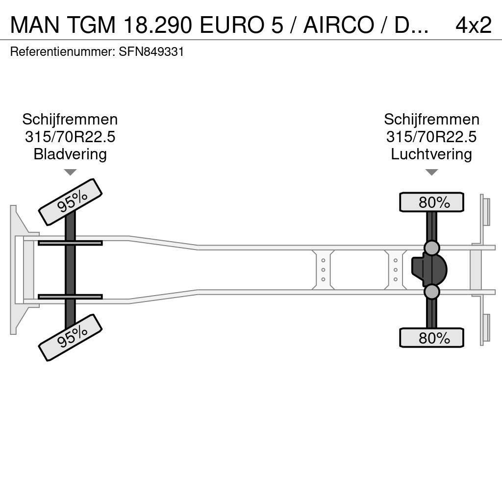 MAN TGM 18.290 EURO 5 / AIRCO / DHOLLANDIA 1500kg / CA Skåpbilar Kyl/Frys/Värme