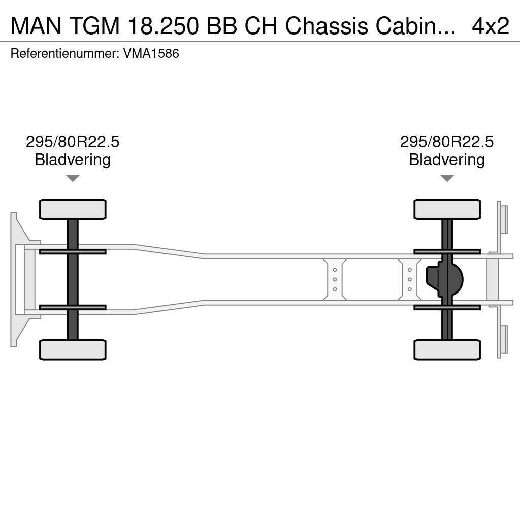 MAN TGM 18.250 BB CH Chassis Cabin (43 units) Chassier