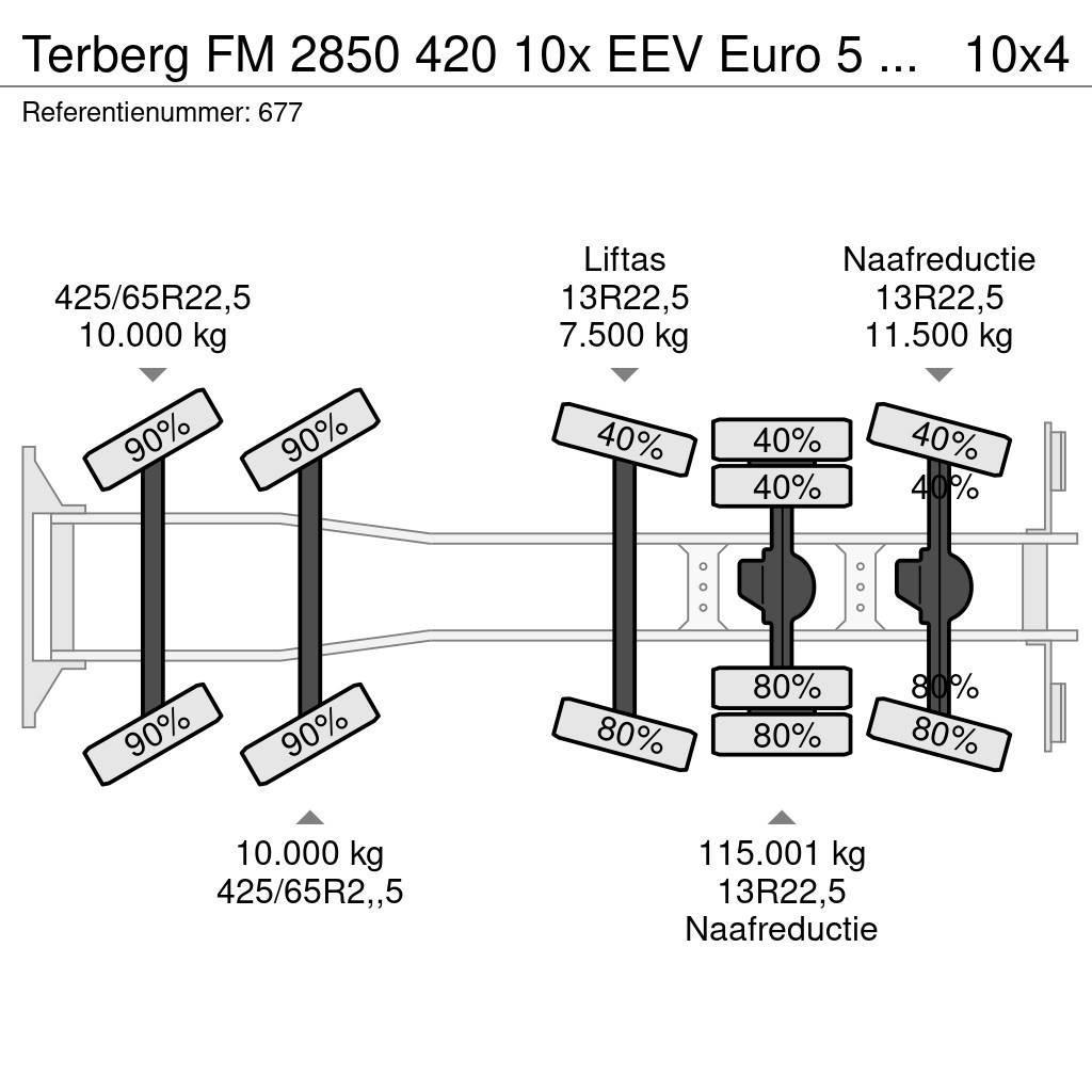 Terberg FM 2850 420 10x EEV Euro 5 Liebherr 15 Kub Mixer N Cementbil