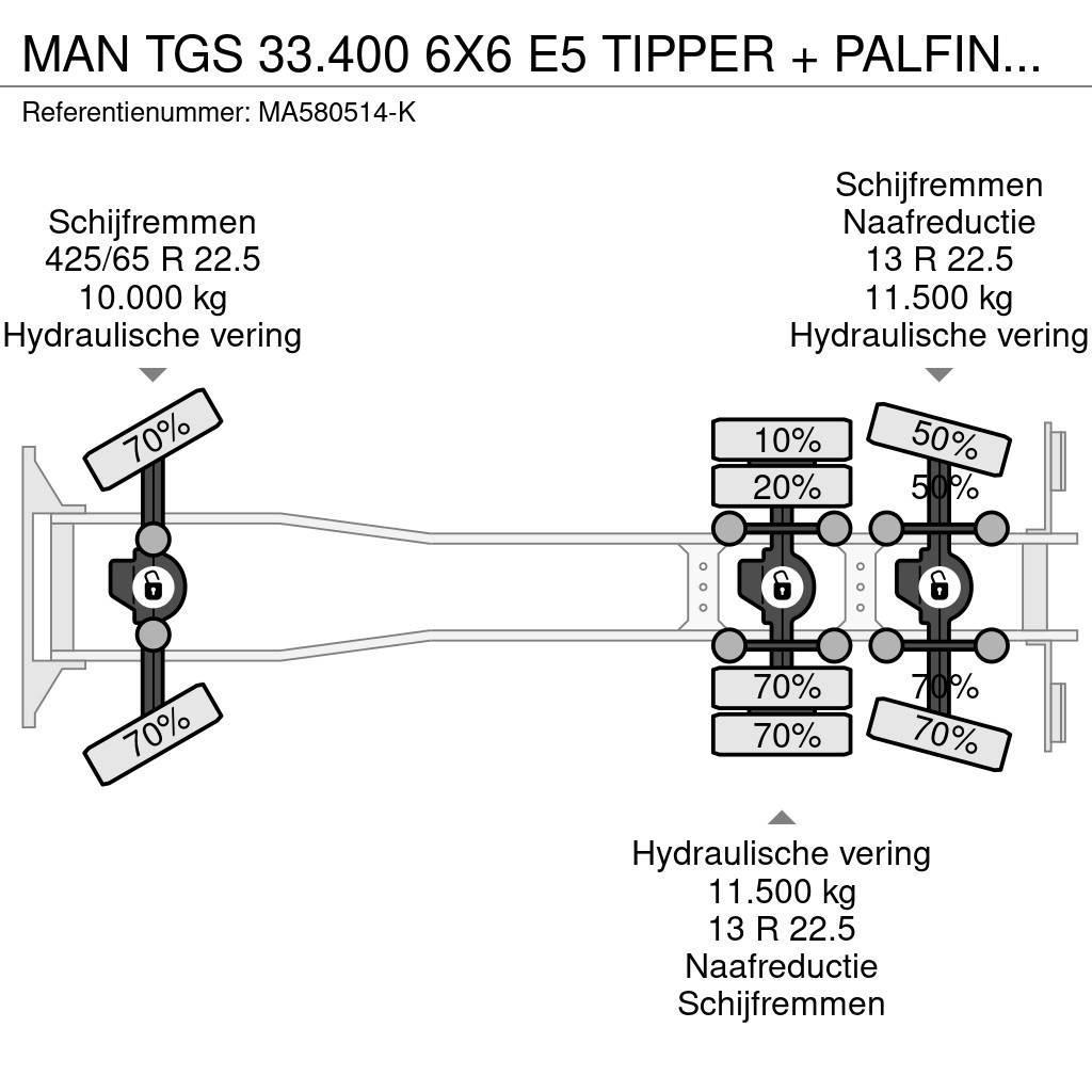 MAN TGS 33.400 6X6 E5 TIPPER + PALFINGER EPSILON Allterrängkranar