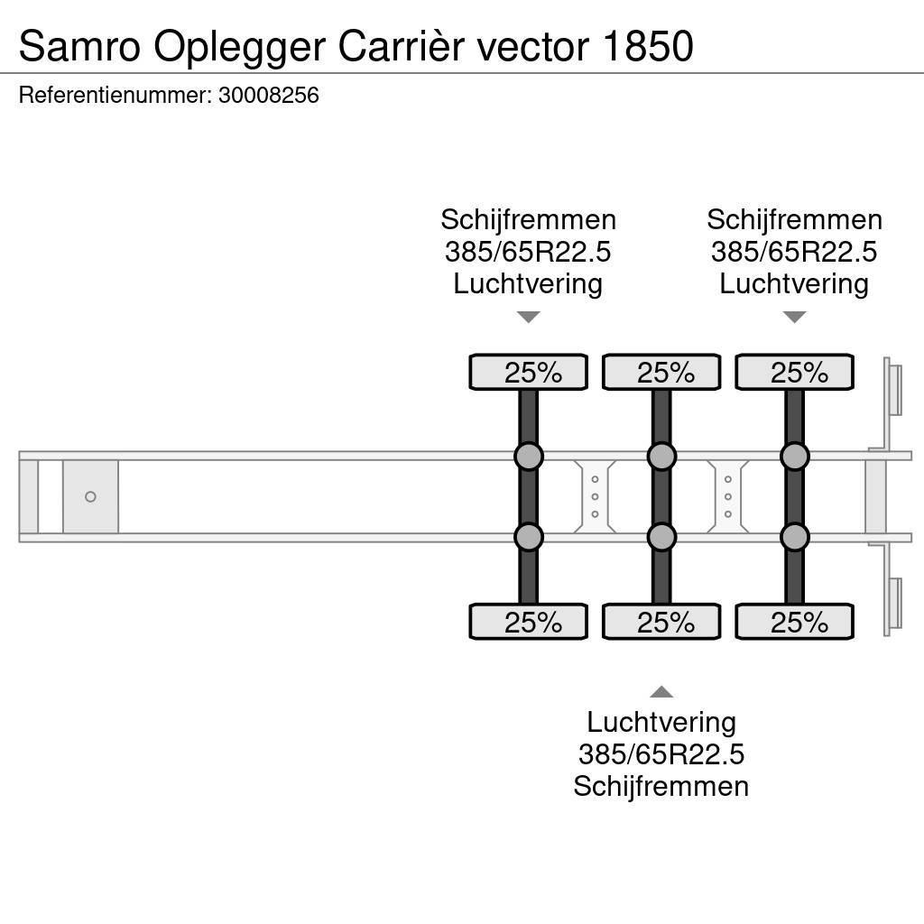 Samro Oplegger Carrièr vector 1850 Skåptrailer Kyl/Frys/Värme