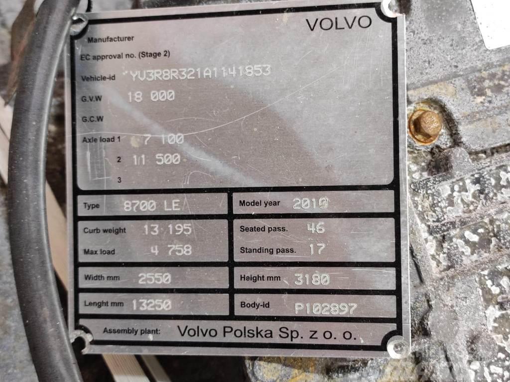 Volvo AT2412C Gearbox / 3190499 Växellådor