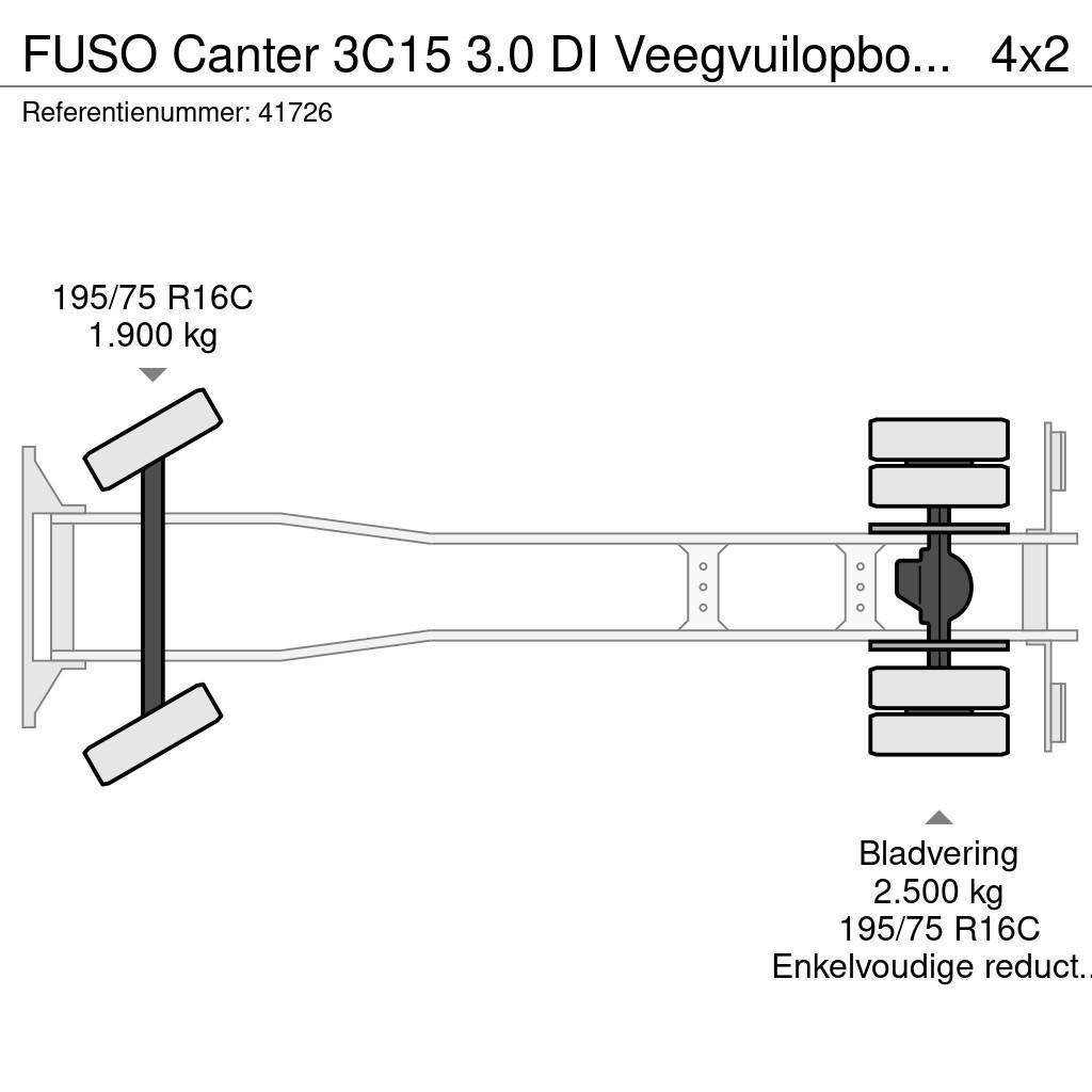 Fuso Canter 3C15 3.0 DI Veegvuilopbouw met belading Sopbilar