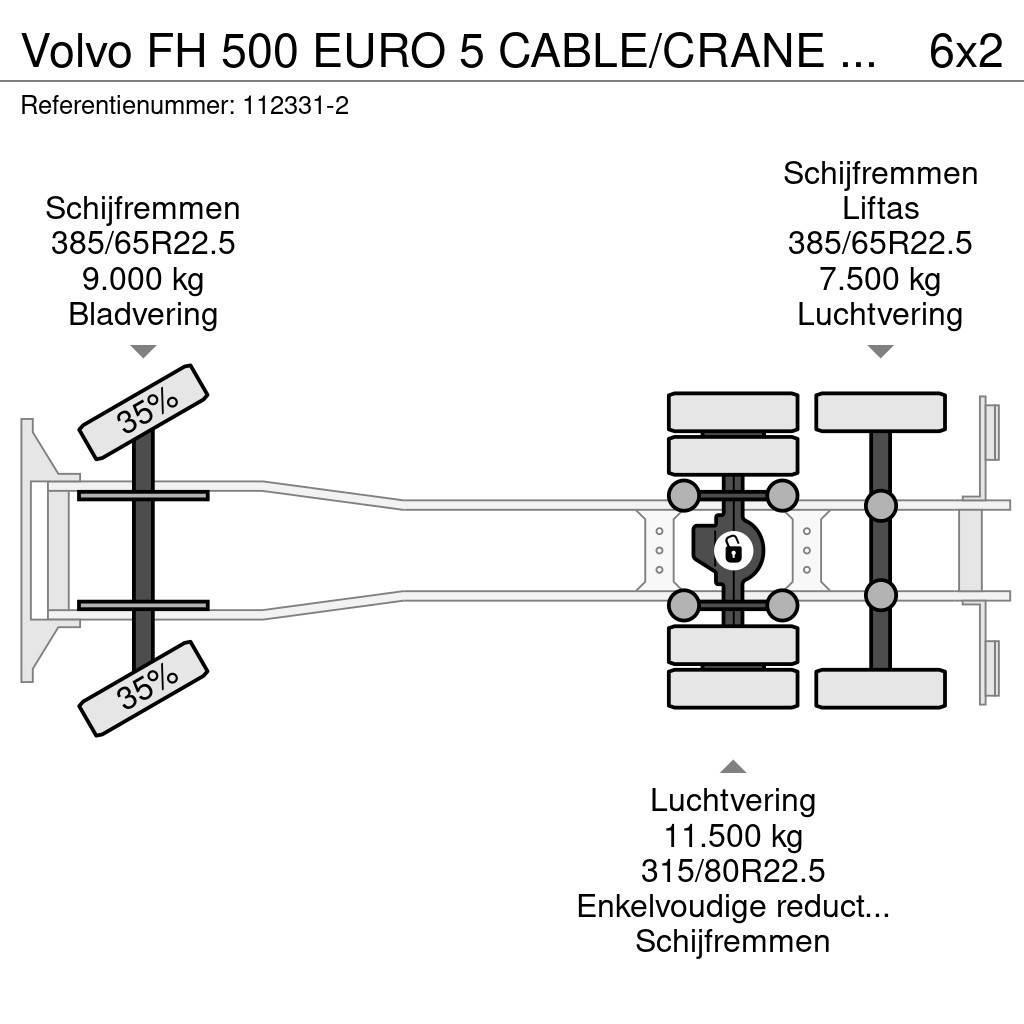Volvo FH 500 EURO 5 CABLE/CRANE PM 30 Lastväxlare/Krokbilar