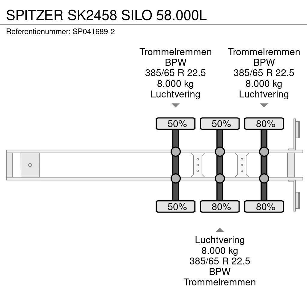 Spitzer SK2458 SILO 58.000L Tanktrailer