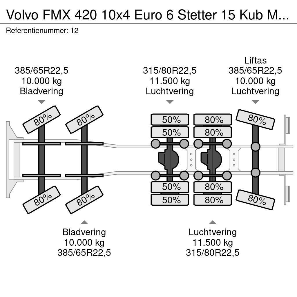 Volvo FMX 420 10x4 Euro 6 Stetter 15 Kub Mixer NL Truck Cementbil