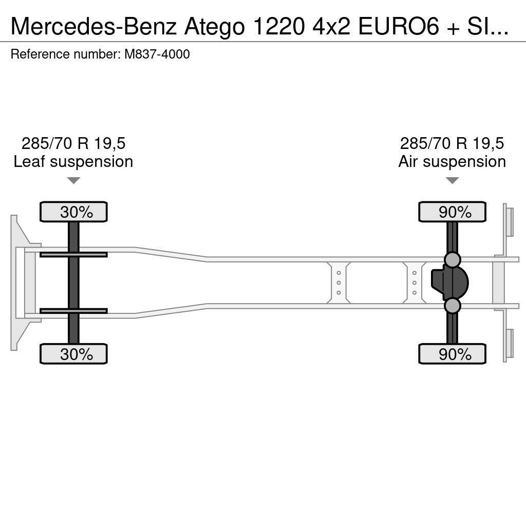 Mercedes-Benz Atego 1220 4x2 EURO6 + SIDE OPENING Skåpbilar