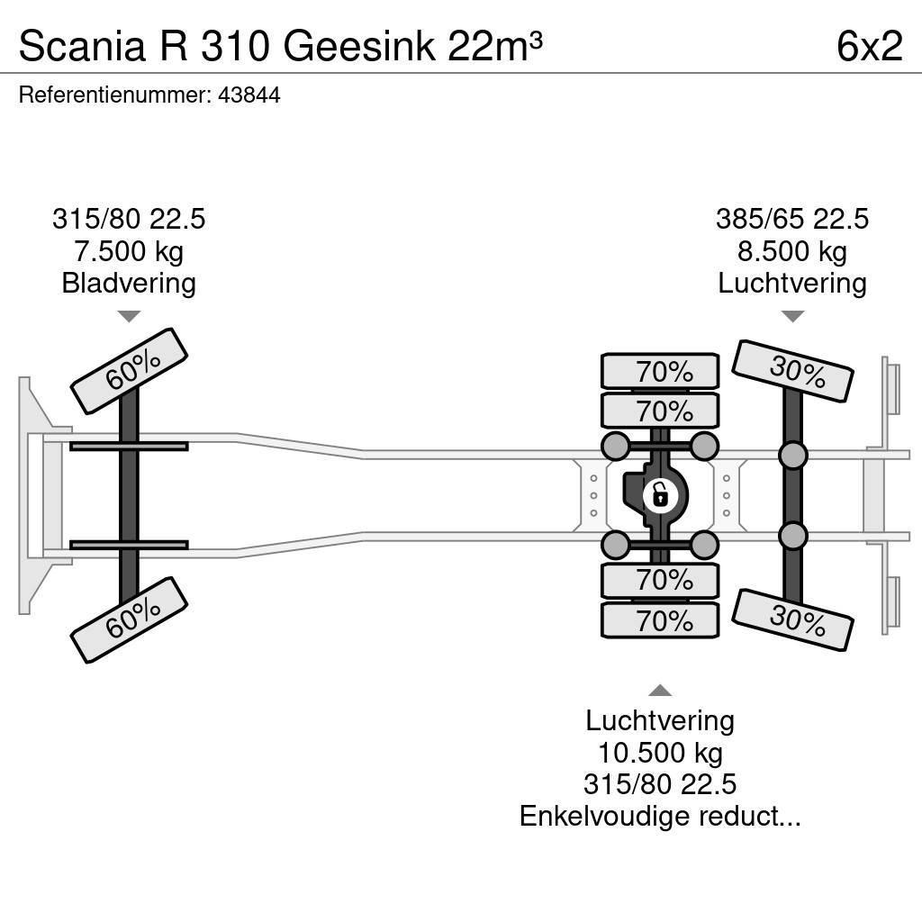 Scania R 310 Geesink 22m³ Sopbilar
