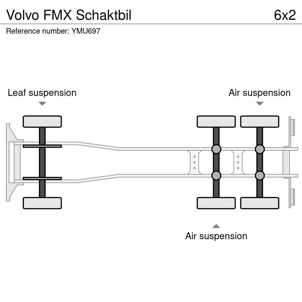 Volvo FMX Schaktbil Tippbilar