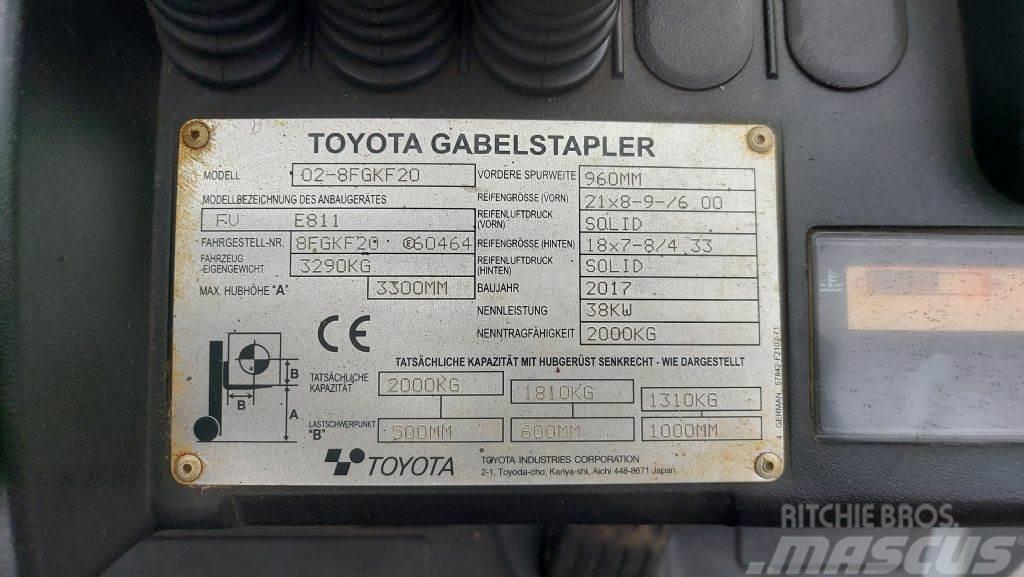 Toyota 8FGKF20 // SS // 1.404 Std. Gasolmotviktstruckar