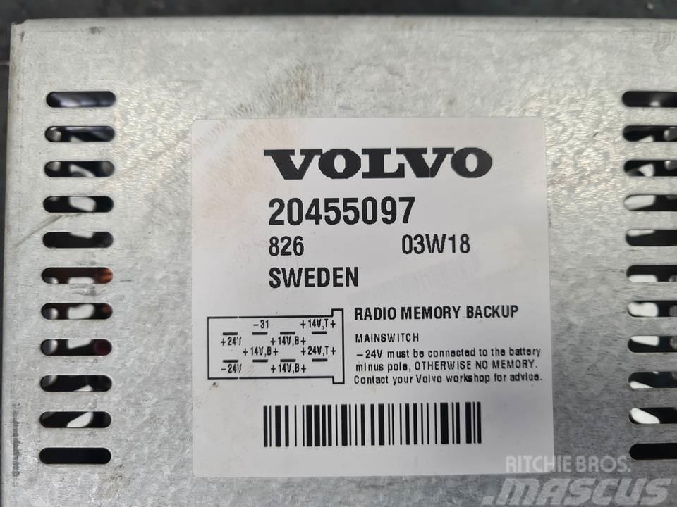 Volvo L150E Hytter och interiör