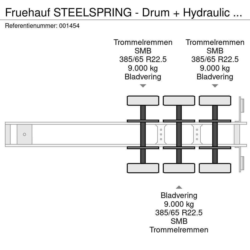 Fruehauf STEELSPRING - Drum + Hydraulic unit - 57m3 Tipptrailer