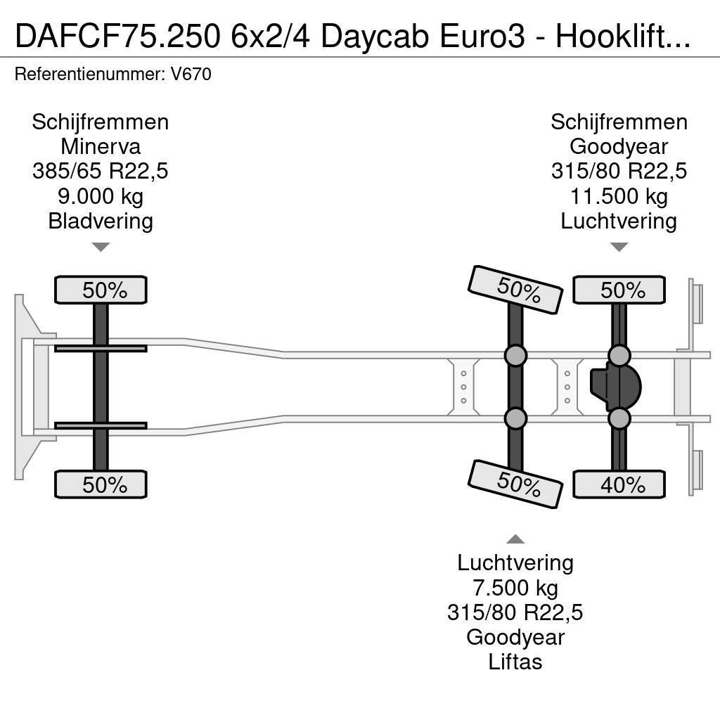 DAF CF75.250 6x2/4 Daycab Euro3 - Hooklift + Crane Hia Lastväxlare/Krokbilar