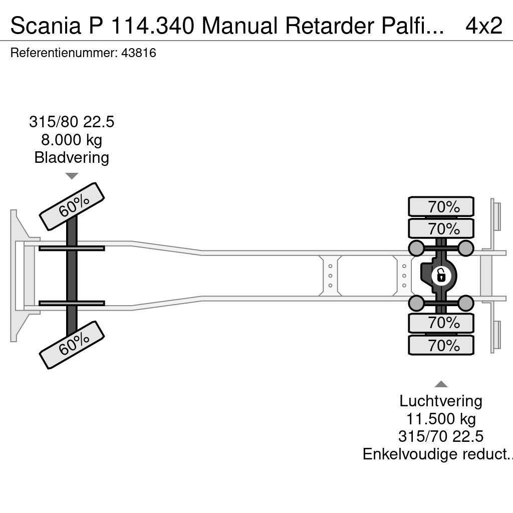 Scania P 114.340 Manual Retarder Palfinger 9,5 Tonmeter l Allterrängkranar