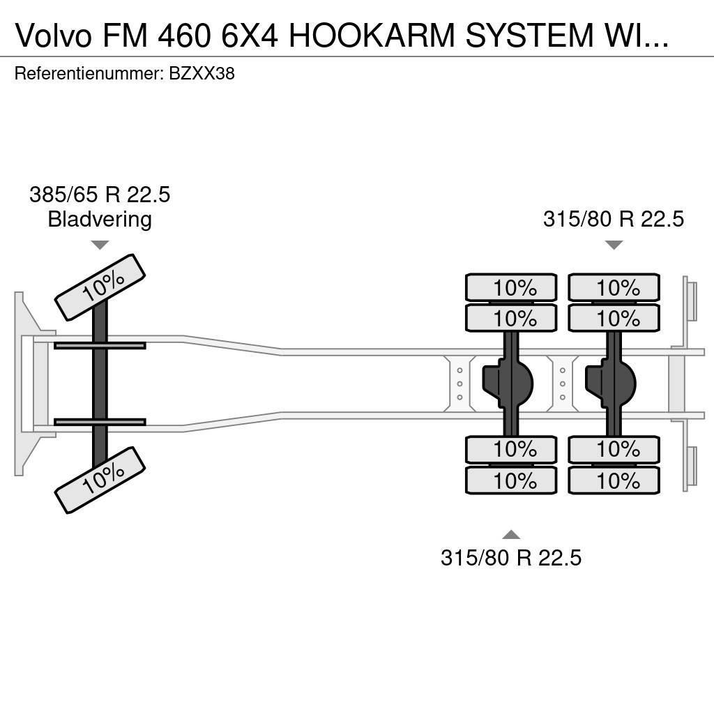 Volvo FM 460 6X4 HOOKARM SYSTEM WITH HMF 2420 K3 CRANE 5 Allterrängkranar
