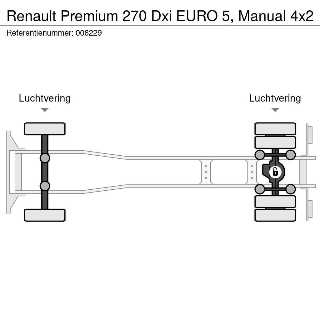 Renault Premium 270 Dxi EURO 5, Manual Flakbilar