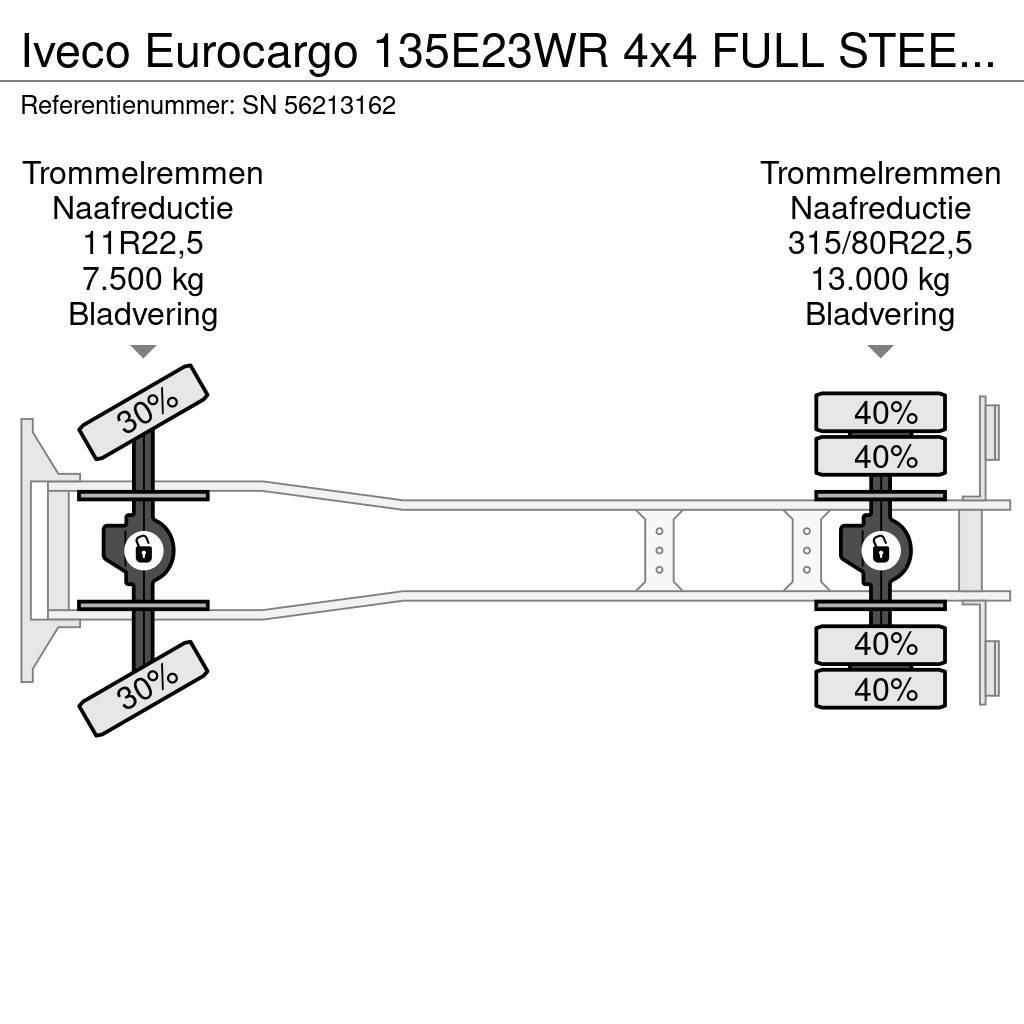 Iveco Eurocargo 135E23WR 4x4 FULL STEEL PORTAL CONTAINER Liftdumperbilar