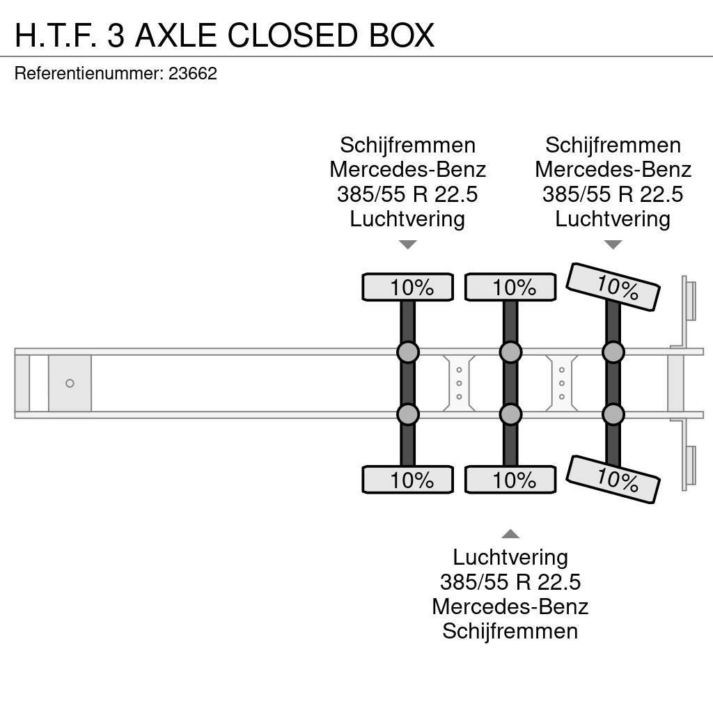  H.T.F. 3 AXLE CLOSED BOX Skåptrailer