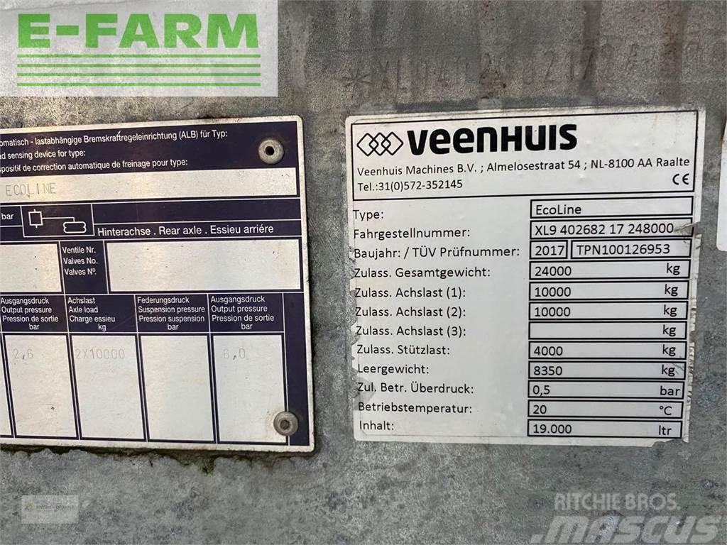 Veenhuis eco line 19000 liter Fast- och kletgödselspridare