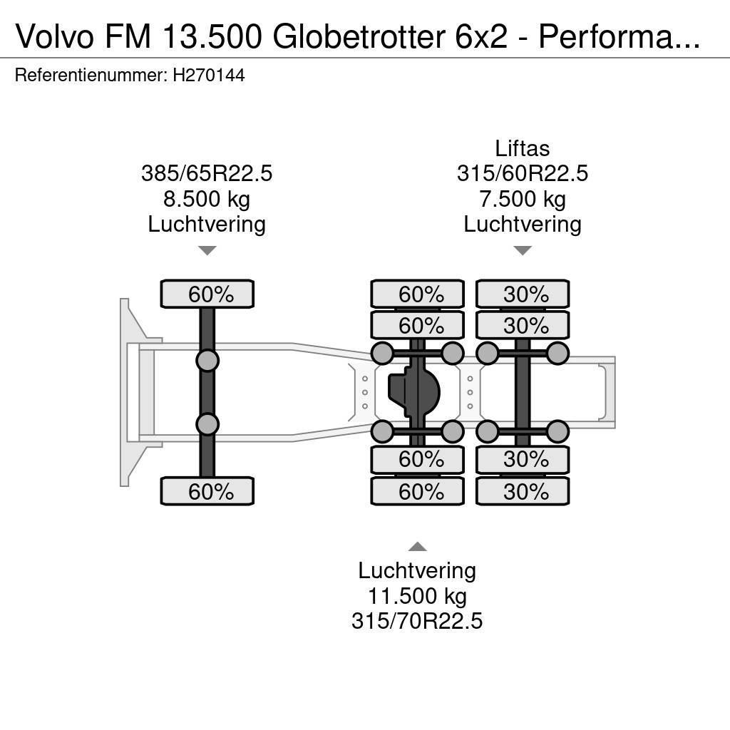 Volvo FM 13.500 Globetrotter 6x2 - Performance Edition - Dragbilar